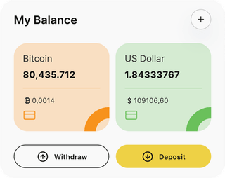 Juvthorix automated trading solution — dashboard overview